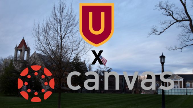 ucandcanvas